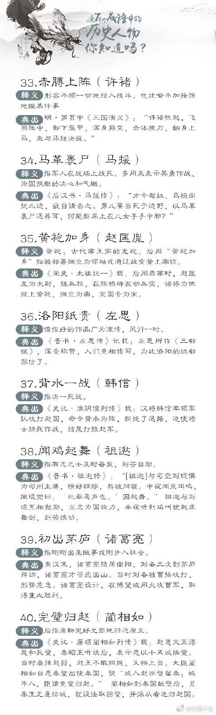 70個與歷史人物相關的成語,，你了解嗎,？