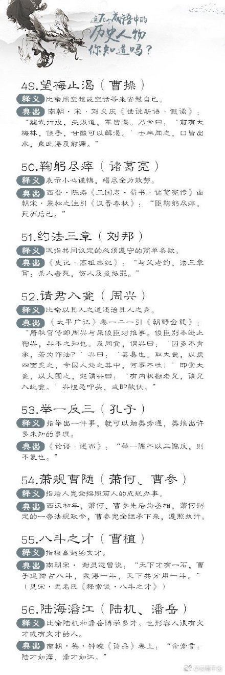 70個與歷史人物相關的成語,，你了解嗎？