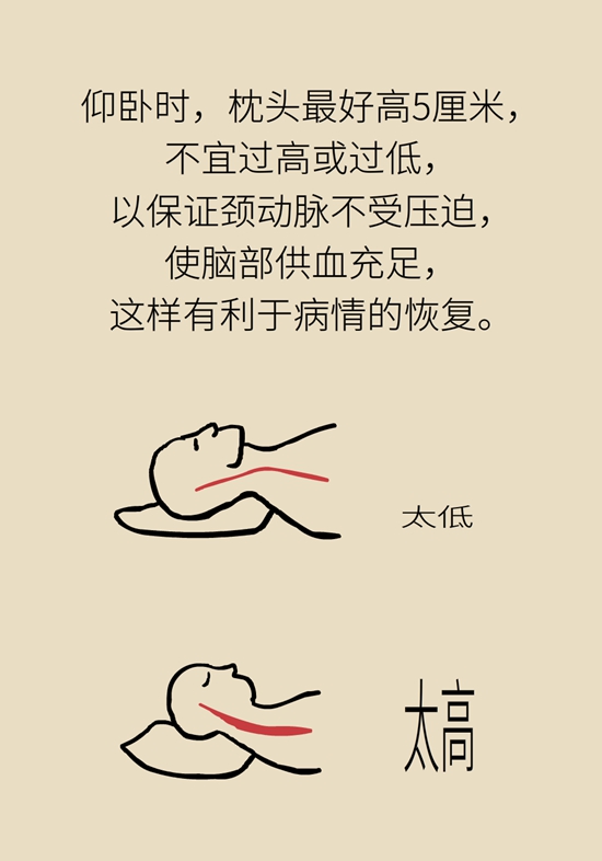 朝左邊睡會(huì)壓著心臟,？ 這七類人睡姿有講究