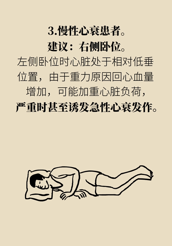 朝左邊睡會(huì)壓著心臟,？ 這七類人睡姿有講究