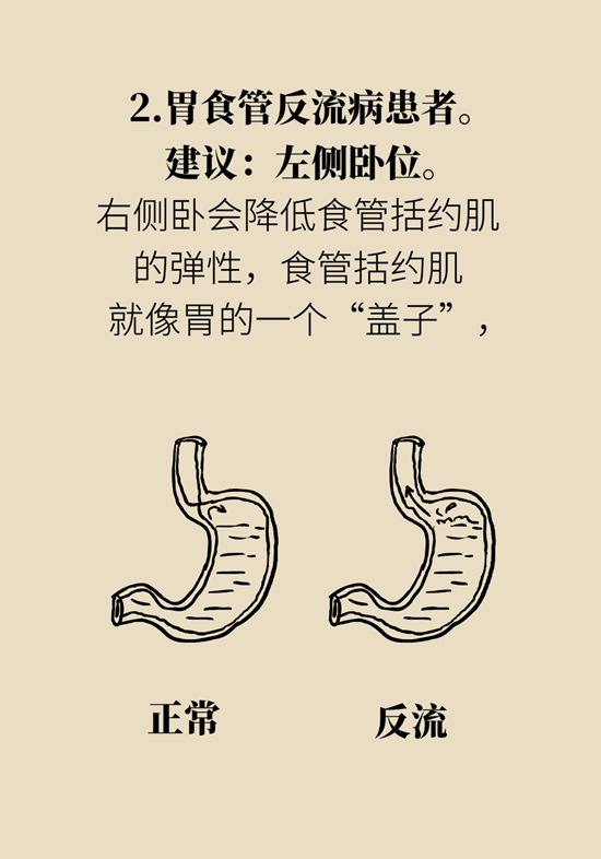 朝左邊睡會(huì)壓著心臟？ 這七類人睡姿有講究