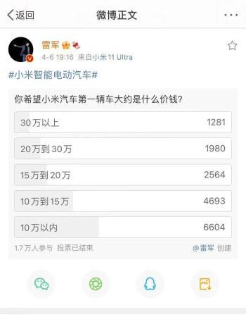 急招自動(dòng)駕駛?cè)瞬?！小米造車引猜想：在哪落戶？何時(shí)亮相,？