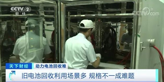 一年20萬噸動力電池退役,！新能源汽車爆火,，舊電池怎么辦？
