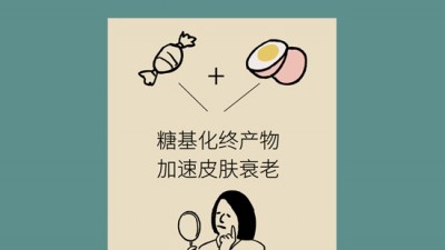 抗糖化能防衰老是真的,！做好這6點就行