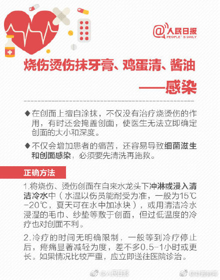 轉(zhuǎn)存,!正確急救技能 別被急救土方法坑了