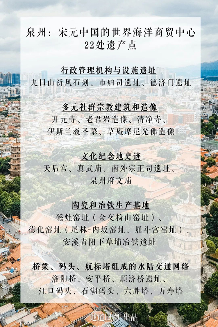 中國第56項世界遺產(chǎn),，為什么是泉州？