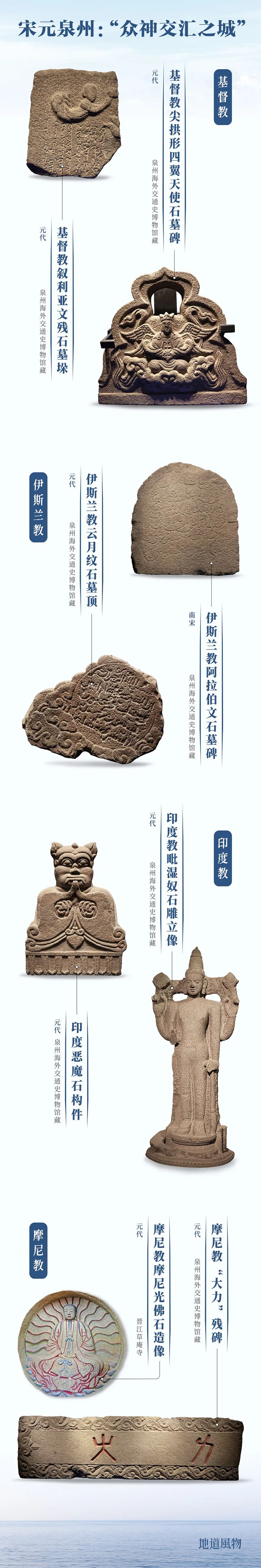 中國第56項世界遺產(chǎn),，為什么是泉州,？