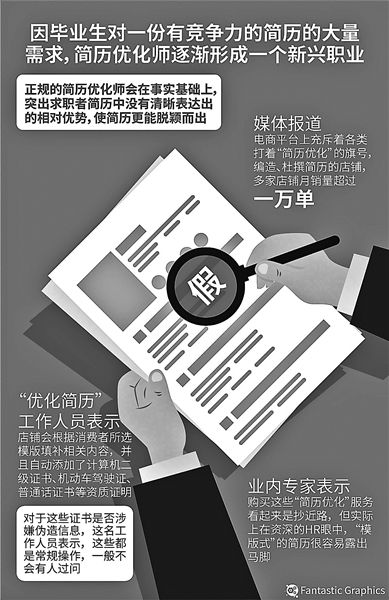 記者暗訪簡歷優(yōu)化商家 “專業(yè)HR”竟是大學(xué)生兼職