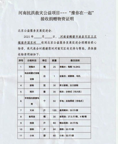 北京公益服務(wù)發(fā)展促進(jìn)會(huì)為河南浚縣災(zāi)后援助紀(jì)實(shí)