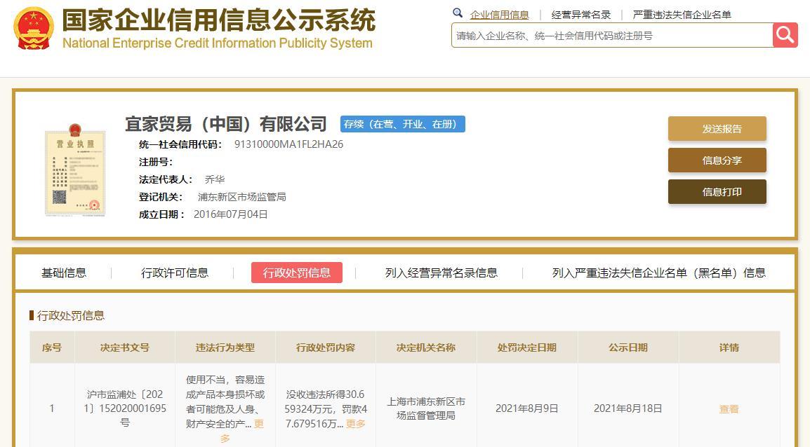 宜家因兒童家具標識不合格被罰沒78萬元 剛因虛假宣傳被罰172.5萬元不足一月