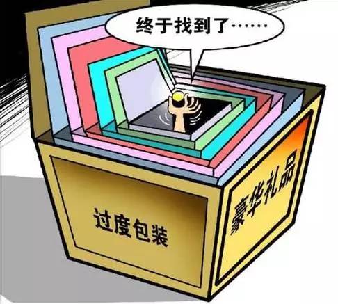 超九成受訪者表示會盡量避免購買過度包裝商品