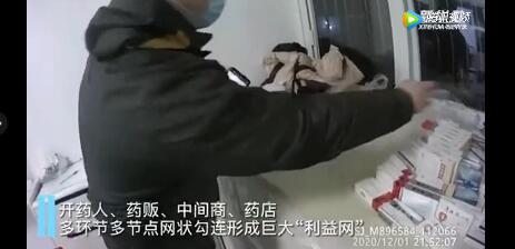 一人一年開了100多種藥,！背后藏著大貓膩……