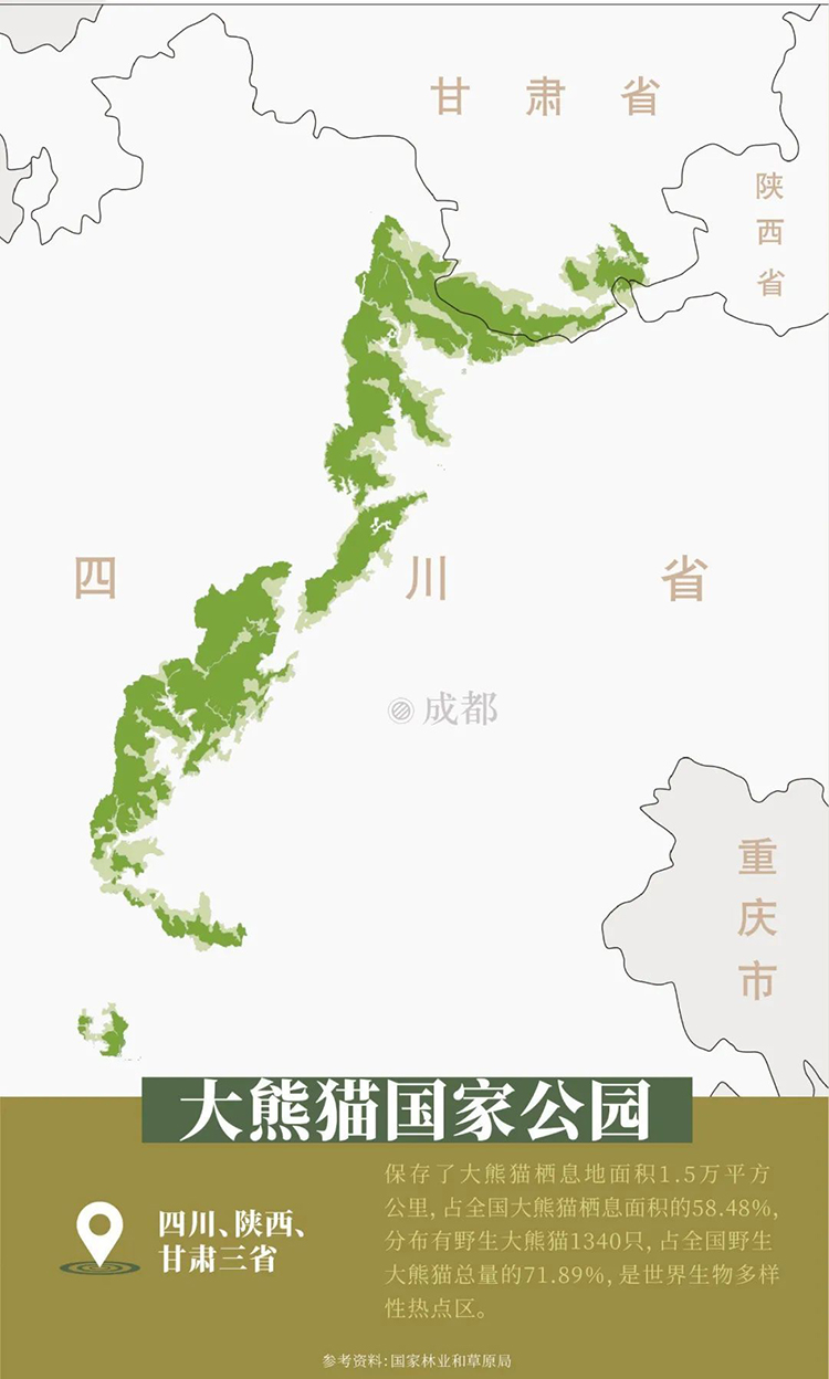 中國國家公園，到底有多寶藏,？