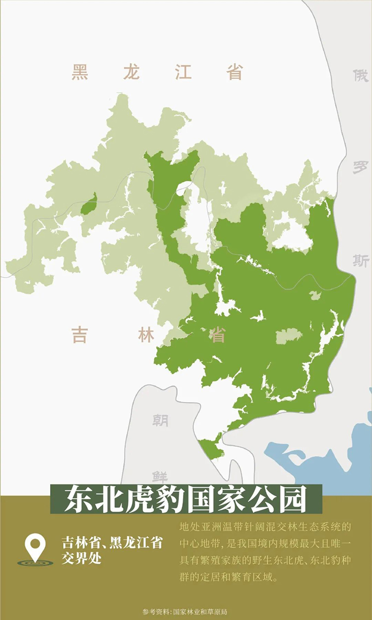 中國國家公園,，到底有多寶藏,？