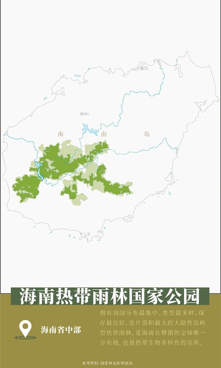 中國國家公園，到底有多寶藏,？
