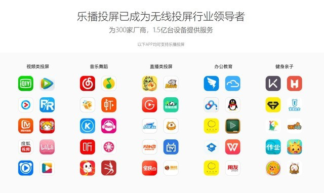 花了錢還得看廣告,？視頻平臺(tái)會(huì)員“免廣告”免哪兒了