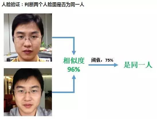 國家擬建立數(shù)據(jù)分類分級保護(hù)制度
