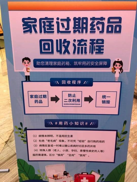 家里的過期藥都去哪兒了 上海家庭“古董藥”“僵尸藥”去向調查