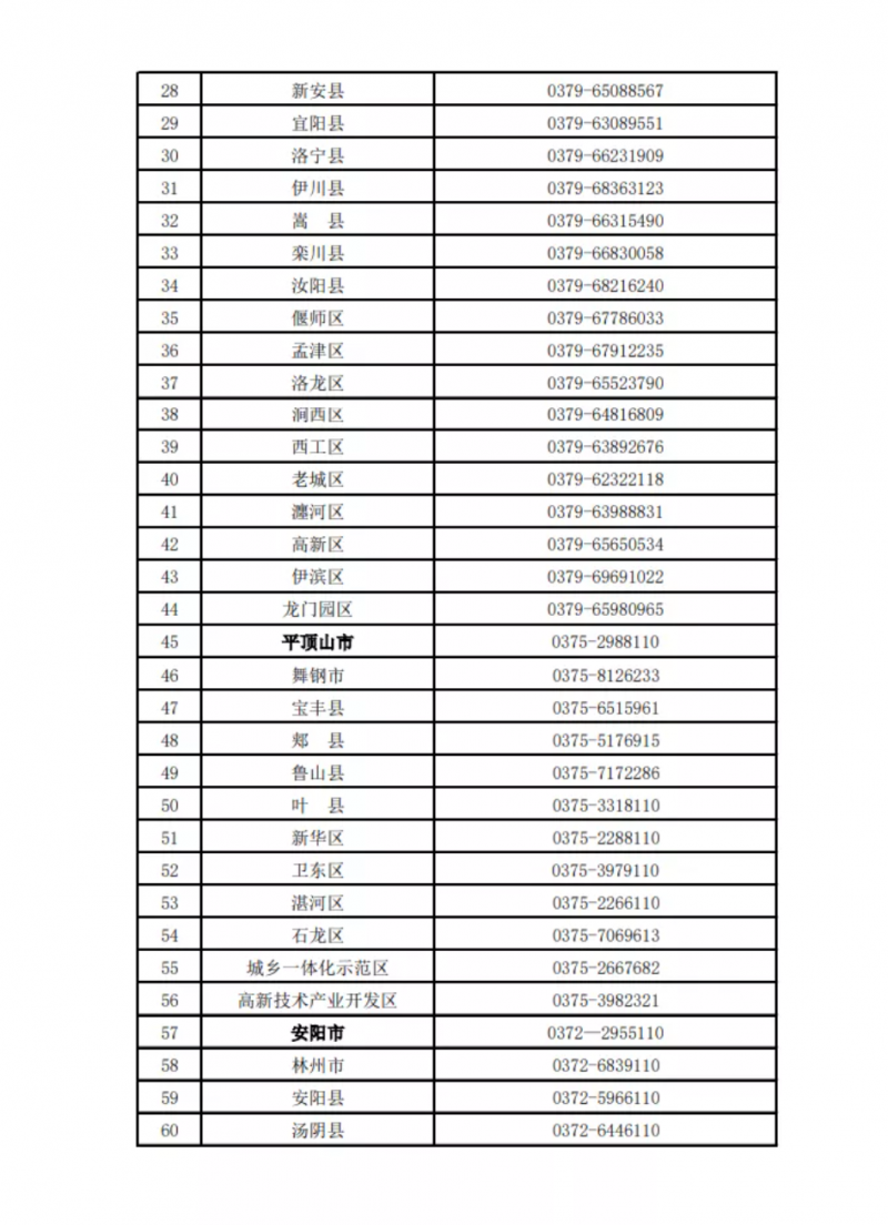 河南公布欠薪投訴舉報電話,！