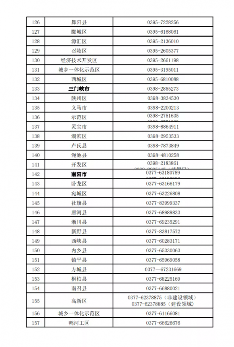 河南公布欠薪投訴舉報電話,！