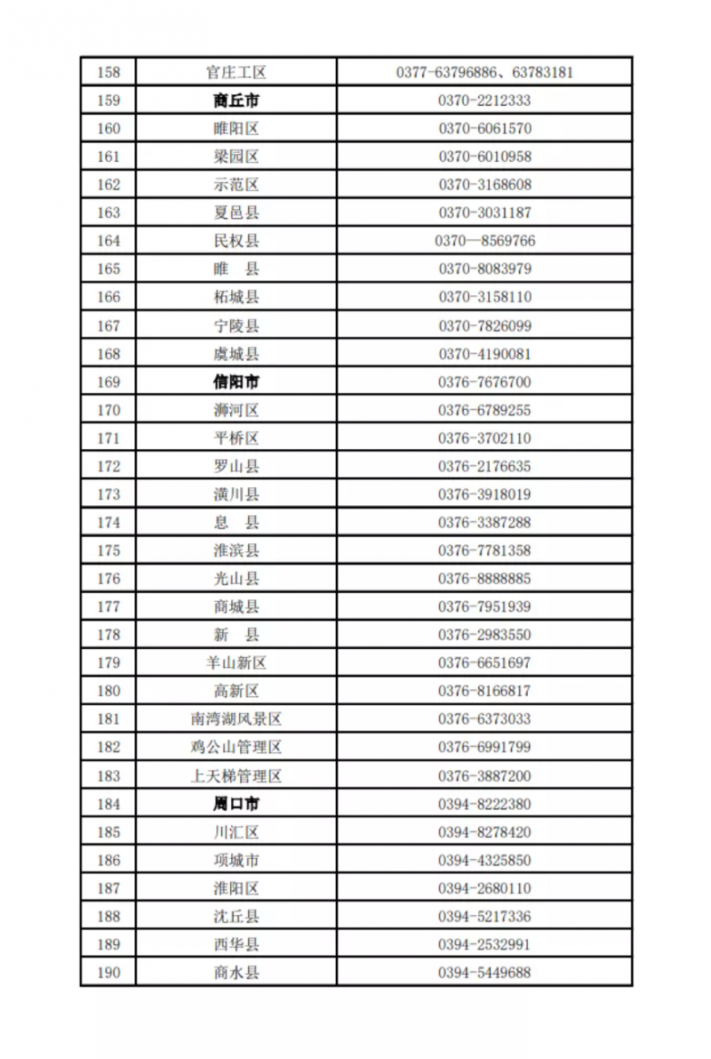 河南公布欠薪投訴舉報電話,！