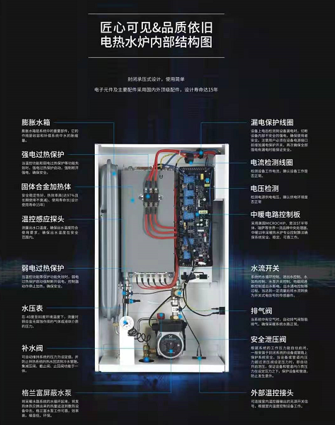 登榜央視主持人點贊,,“中暖火龍果”電采暖演繹國潮新風(fēng)尚