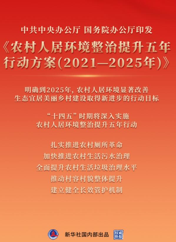 中共中央辦公廳 國務院辦公廳印發(fā)《農(nóng)村人居環(huán)境整治提升五年行動方案（2021－2025年）》