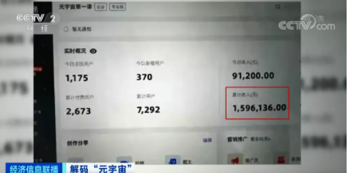 “元宇宙”刷屏！有人10天收入160萬元,，是風(fēng)口還是虎口,？