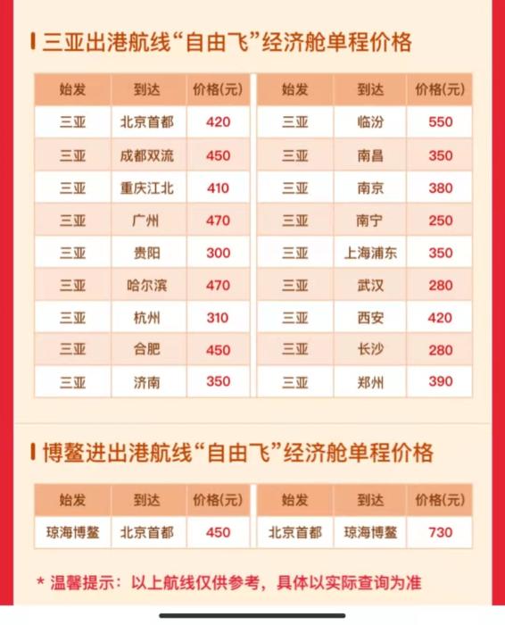 海航自由飛,，成都飛三亞450元,。