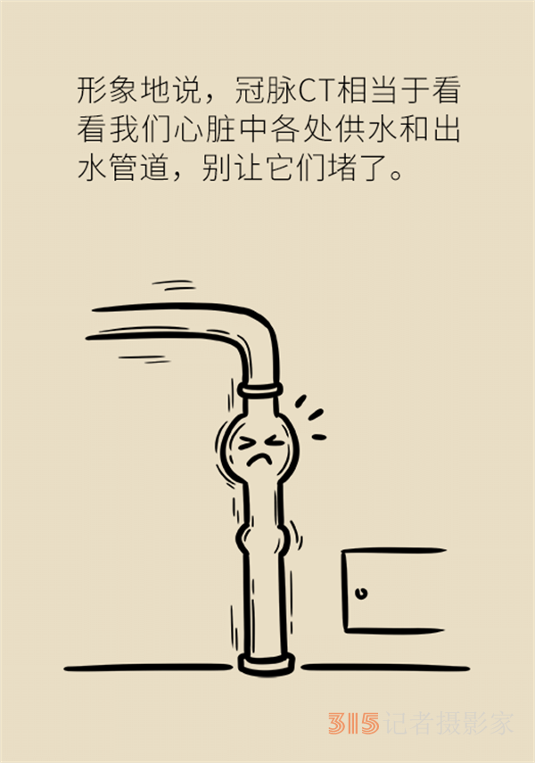 老人心血管疾病高發(fā),，這些常用檢查方法務(wù)必了解