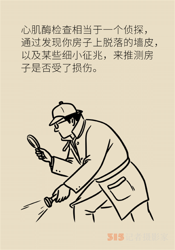 老人心血管疾病高發(fā),，這些常用檢查方法務(wù)必了解