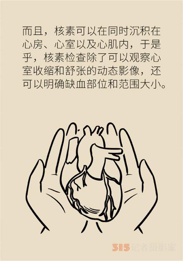 老人心血管疾病高發(fā),，這些常用檢查方法務(wù)必了解