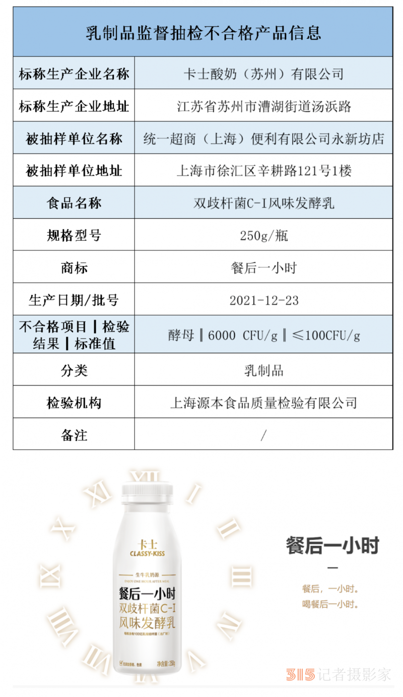 超標(biāo)60倍,！一品牌酸奶被查