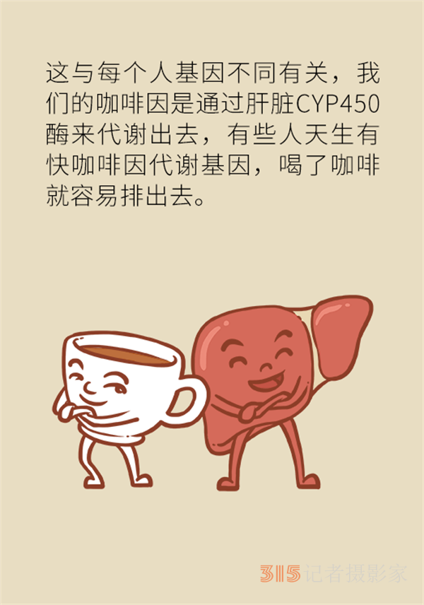 關(guān)于喝咖啡的那些事兒,，你想知道的都在這里