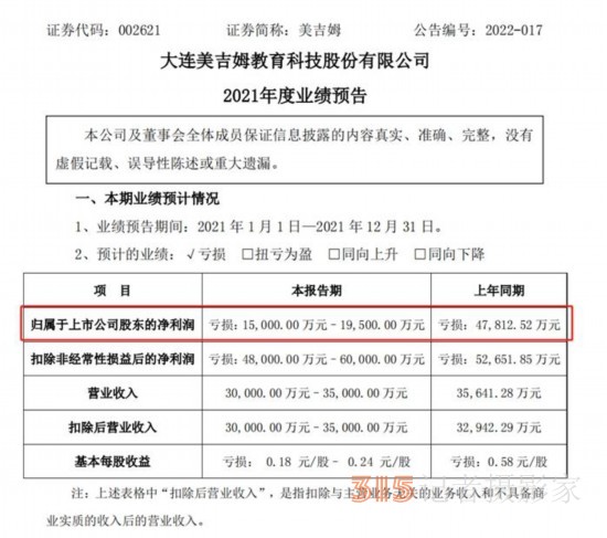 “上一節(jié)課也只退費(fèi)一半”，你遇過這樣早教培訓(xùn)嗎,？