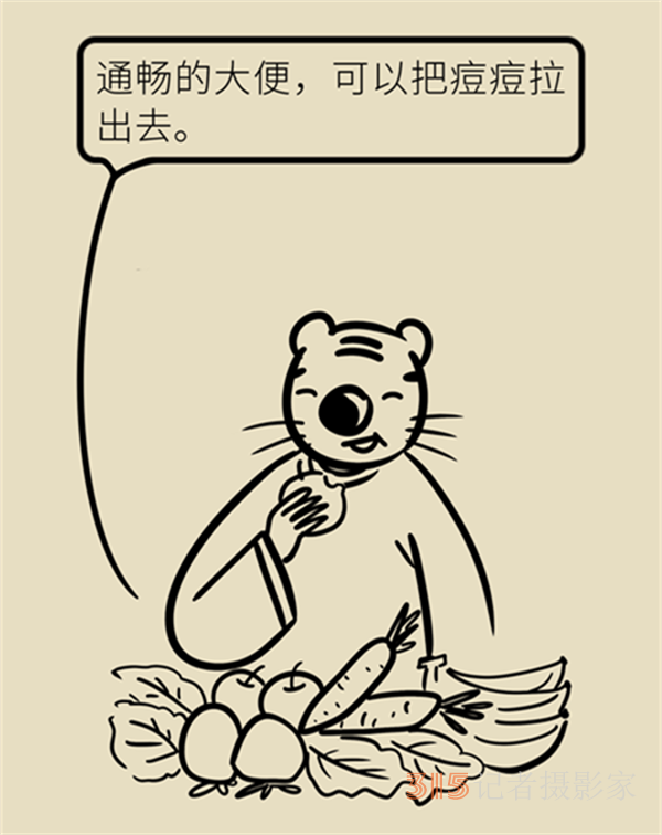 拯救顏值,，請收下這份戰(zhàn)痘寶典,！