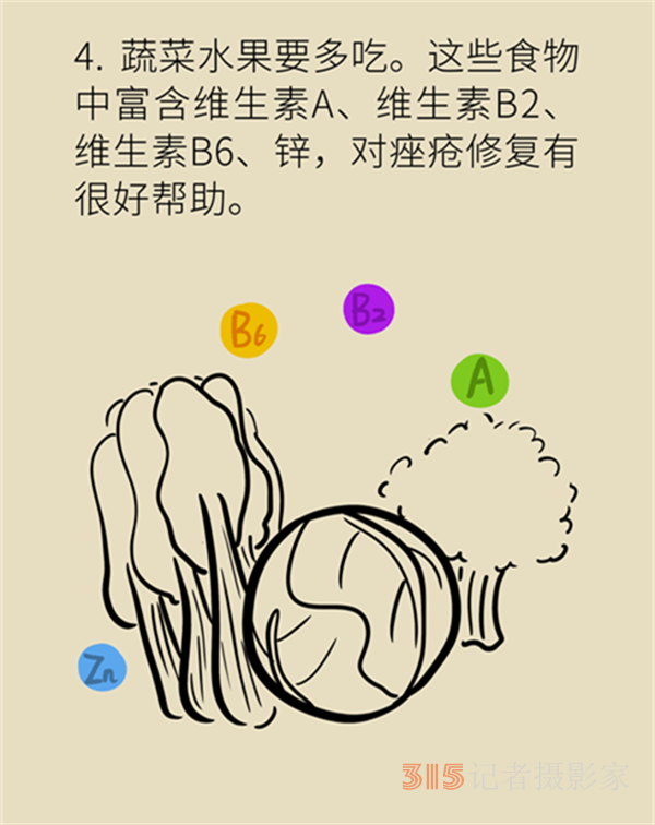 拯救顏值,，請收下這份戰(zhàn)痘寶典,！