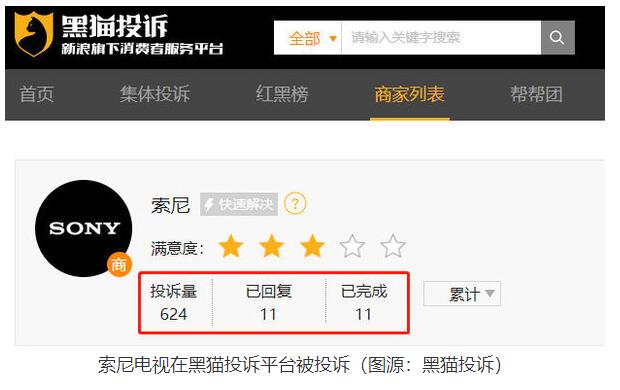 索尼電視被曝屏幕質量缺陷 商家拒絕承認產(chǎn)品有問題