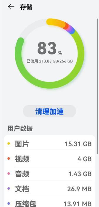 某網(wǎng)友手機存儲使用情況。受訪用戶供圖,。
