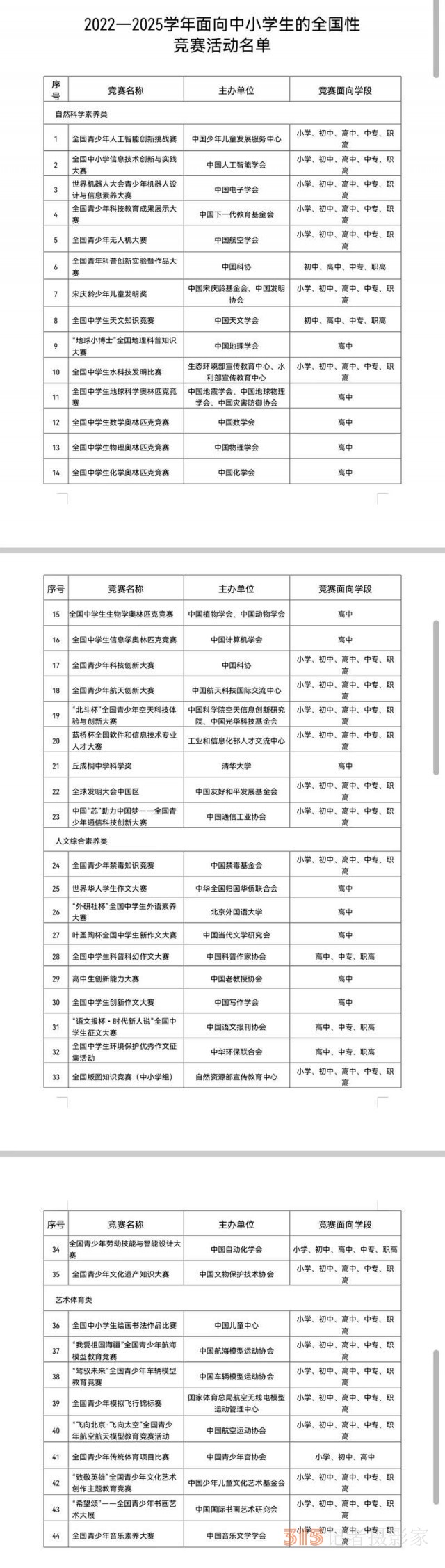 教育部公布44項中小學(xué)生全國性競賽活動名單