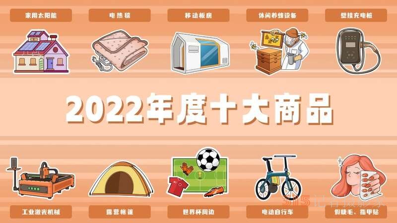 新能源,、電熱毯、美甲貼領(lǐng)跑全球,，美國(guó),、歐洲買爆的國(guó)貨,，不再只是義烏小商品