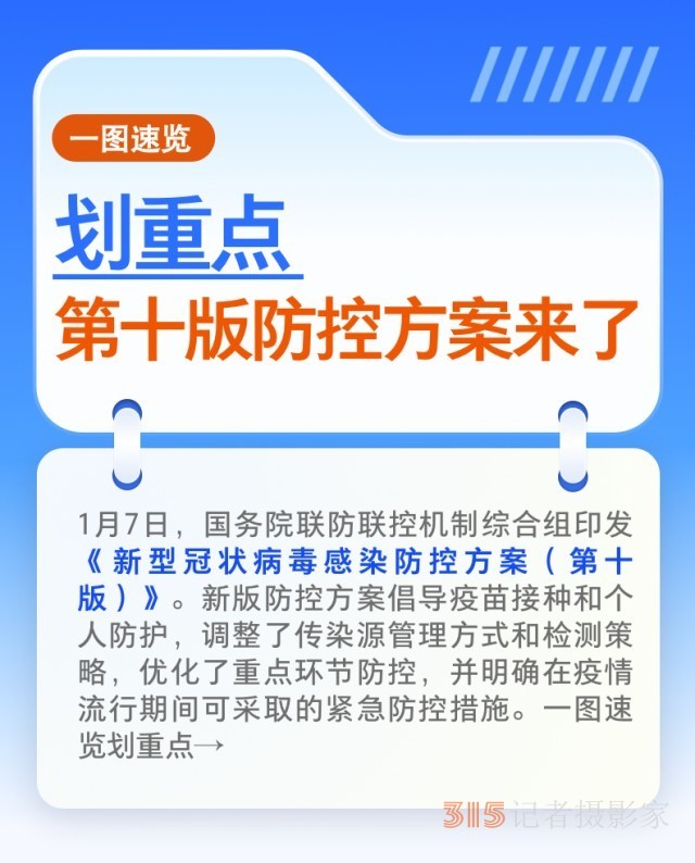 第十版新冠病毒感染防控方案有何調(diào)整,？對(duì)疫苗接種提出哪些要求,？春節(jié)出行怎樣做好防護(hù)？