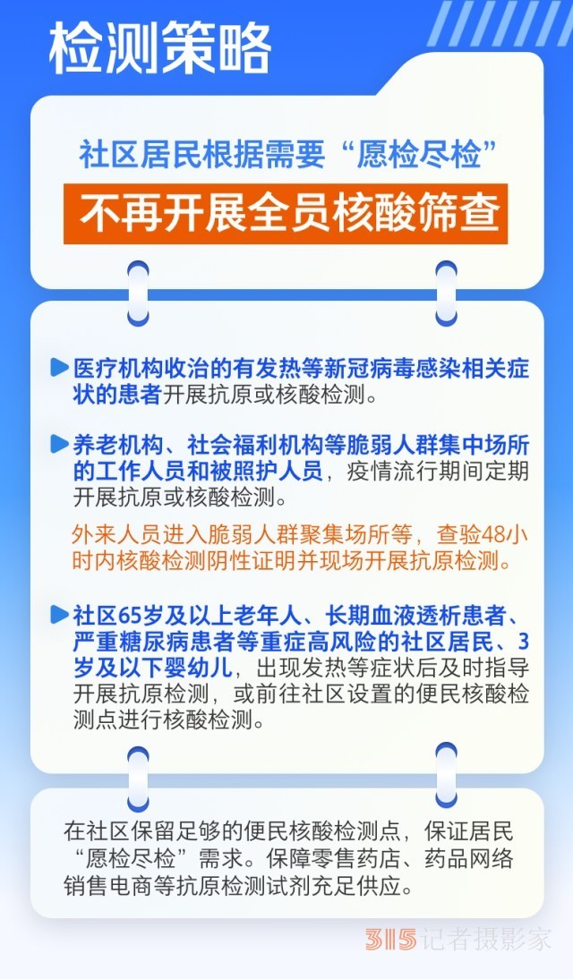 第十版新冠病毒感染防控方案有何調(diào)整,？對(duì)疫苗接種提出哪些要求,？春節(jié)出行怎樣做好防護(hù)？