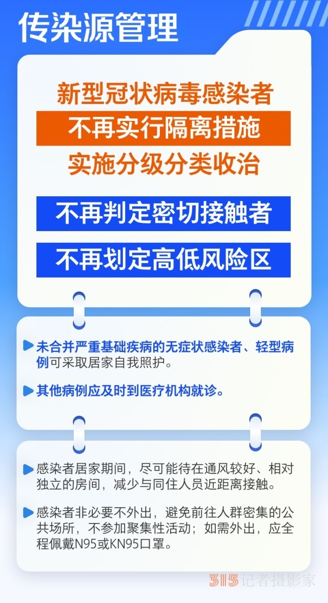 第十版新冠病毒感染防控方案有何調(diào)整,？對(duì)疫苗接種提出哪些要求,？春節(jié)出行怎樣做好防護(hù)？