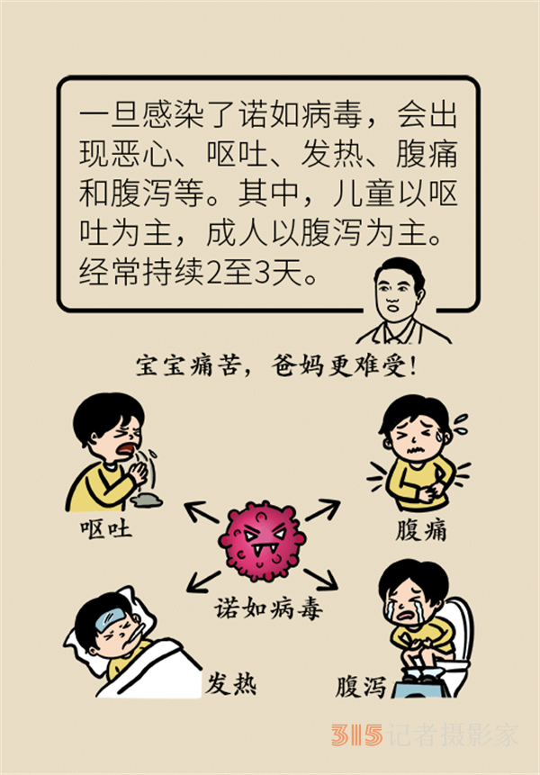 進(jìn)入諾如病毒高發(fā)期,，學(xué)會這幾招守護(hù)全家健康