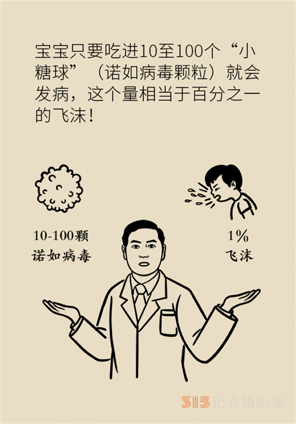 進(jìn)入諾如病毒高發(fā)期，學(xué)會這幾招守護(hù)全家健康