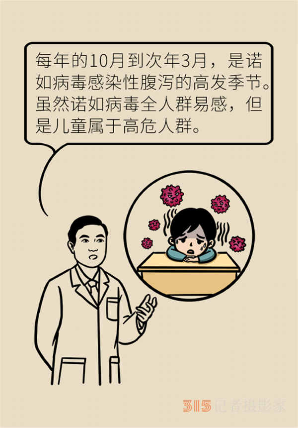 進(jìn)入諾如病毒高發(fā)期,，學(xué)會這幾招守護(hù)全家健康
