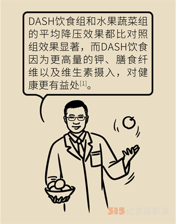 不需節(jié)食還能降壓,，這份高血壓飲食指南了解一下
