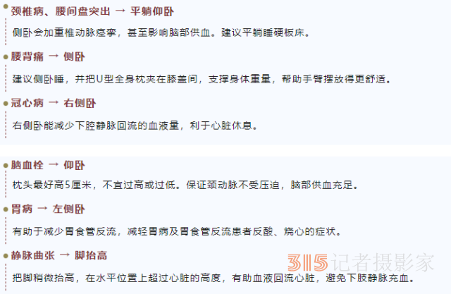 “姿勢(shì)不對(duì)，起來(lái)重睡”,！快來(lái)認(rèn)領(lǐng)適合你的正確睡姿