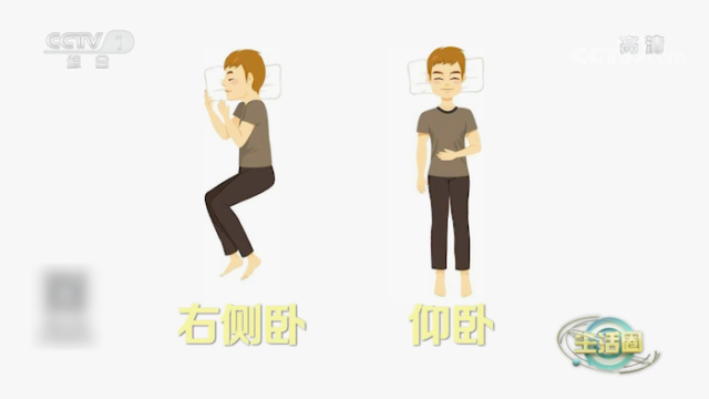 “姿勢(shì)不對(duì),，起來(lái)重睡”,！快來(lái)認(rèn)領(lǐng)適合你的正確睡姿